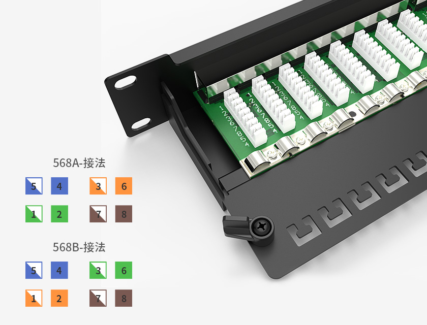 網絡配線架怎么打線？英曼配線架打線步驟是什么？