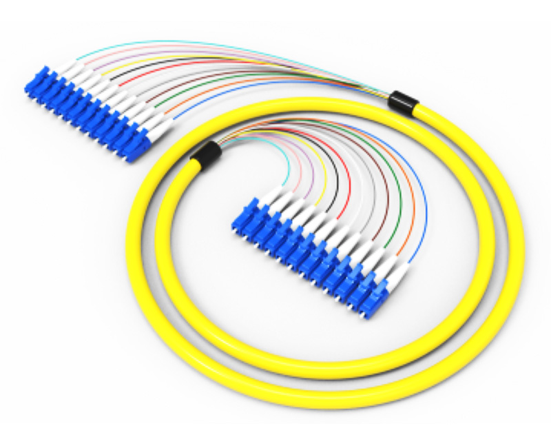 Enmane-Other Cable Assemblies