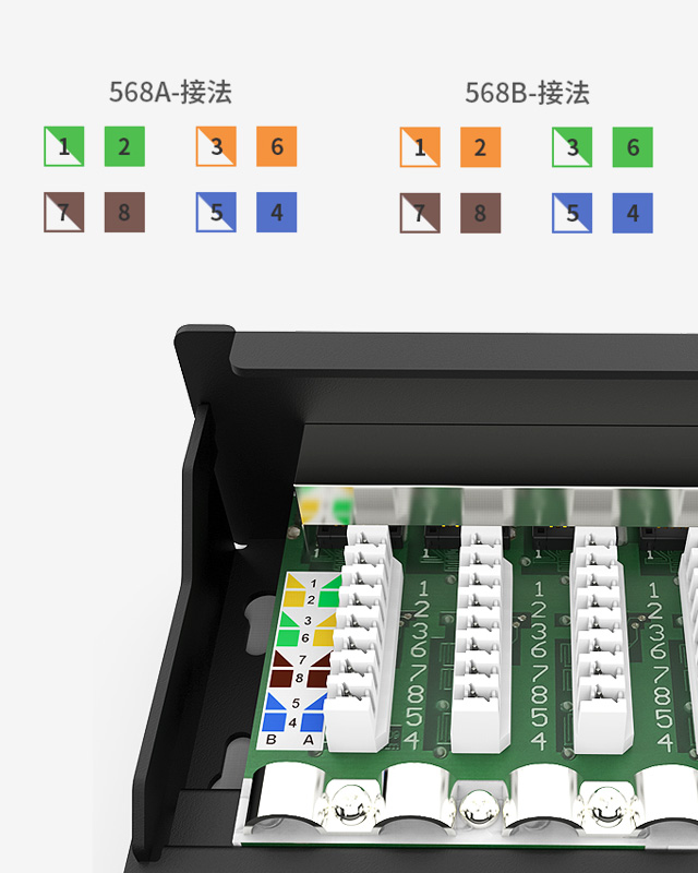 1U8口防塵網絡配線架